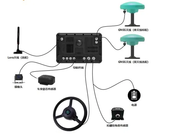 Agricultural Tractors New Condition with Internal Navigation and Real-Time Monitoring for Farms