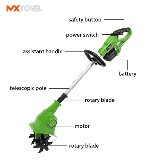 Multi-Functional 20V Battery Powered Cordless Mini Tiller Handheld Cordless Scarifier Machine