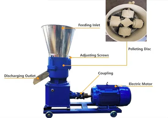 4kw-37kw Pellet Machine Animal Feed Pellet Machine Poultry Feed Pellet Machine