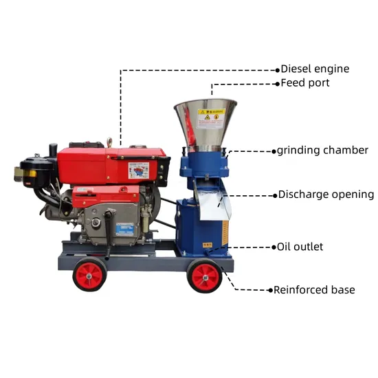 80-1600 Kg/H Poultry Pellet Feed Equipment Animal Feed Processing Machine Sheep Chicken Feed Pellet Mill Pelletizer Machine