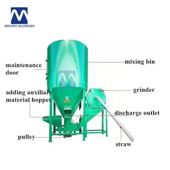 Chicken Feed Making Machine Feed Mix Animal Food Plant Poultry Feed Grinder and Mixer