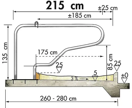 Durable Free Stall for Cattle
