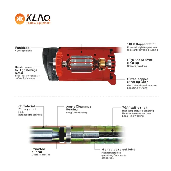 High Speed Handheld Electric Concrete Vibrator with 3m Pipe