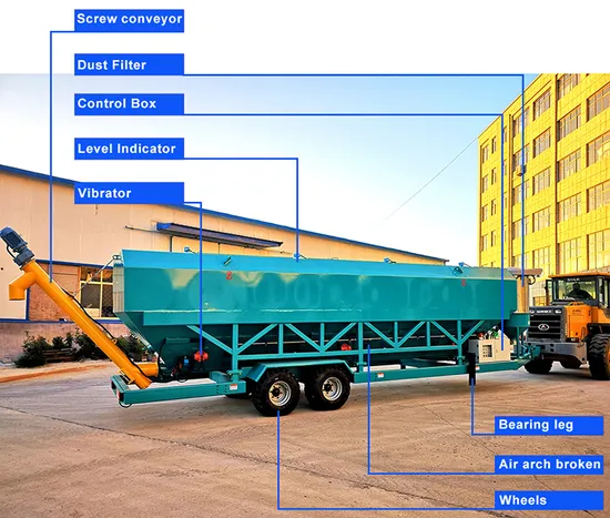 5% off Professional Manufacturer Advanced Design Low Level Price Easy Transportation 35t Mobile Cement Silo Used in Mobile Concrete Batching Plant