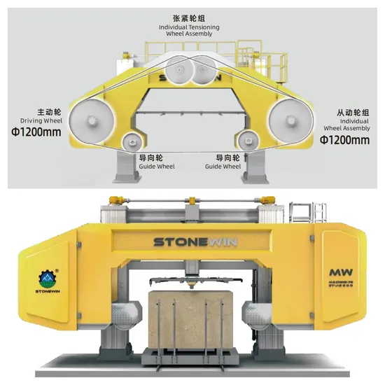 Multi-Wire Saw Machine Stonewin Zy-MW 64 Wires for Marble and Grantie