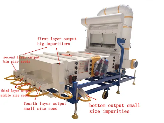 Sesame Peanut Green Mung Bean Cleaning Machine Seed Cleaner Machine