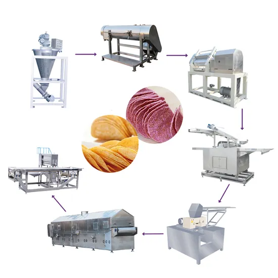 Stackable Potato Chips Production Line (Pringles Chips making Machine)