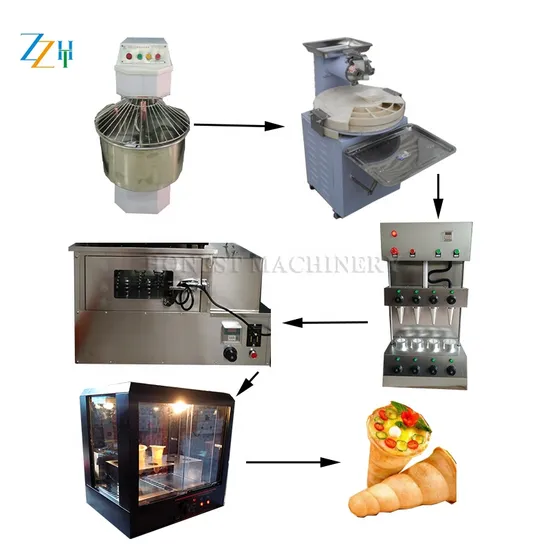 Easy Operation Electric Oven / Pizza Cone Production Line / Pizza Cone Machine