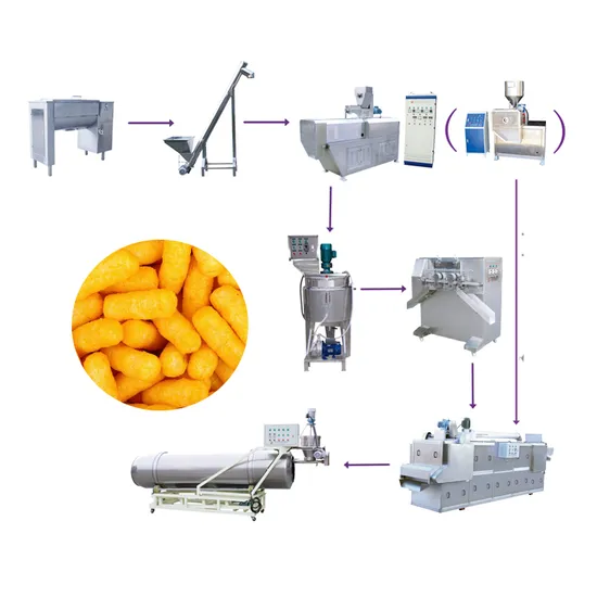 Puff Snack Making Machine (Chip/Cracker/Cheese Ball/cereal extruder)