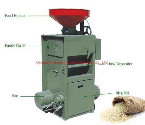 Sb Series Market Popular Rice Mill, Rice/Food/Grain Polisher Processing Machine