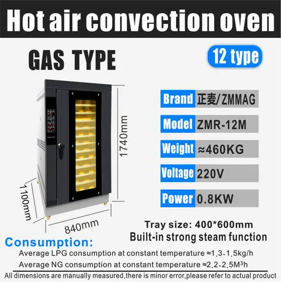 12 Trays Gas/ Electric Commercial Convention Oven for Baking Bread/ /Cookie/ Pizza and More (ZMR-12M/D)