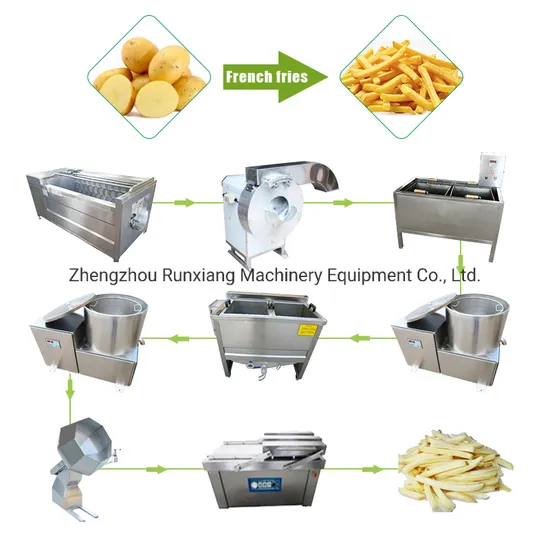 Factory Low Cost Potato Chips Machine French Fries Processing Line Supplier