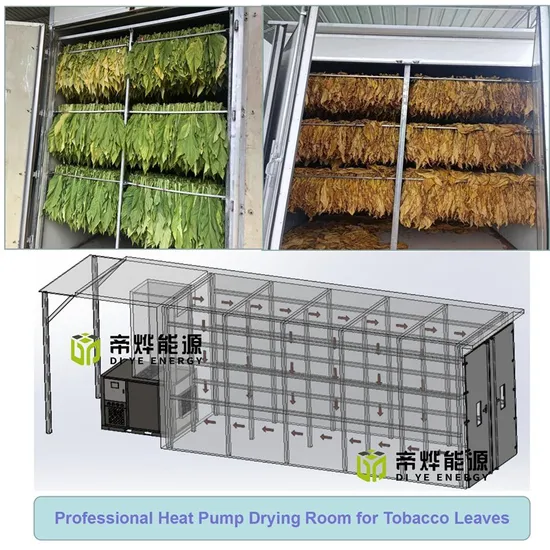 Standard 5 Tons Hot Air Tobacco Leaves Drying Room Automatic Taro Leaves Curing Barn
