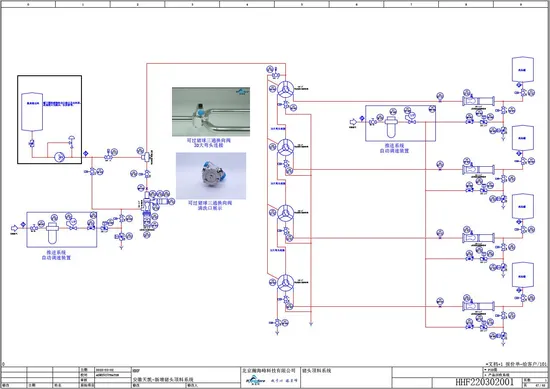 Pigging Solutions/Pipeline Pigging Solutions/Customized Pigging Solution/ / Pigging System Turnkey Project/ Sanitary Pigging Solutions