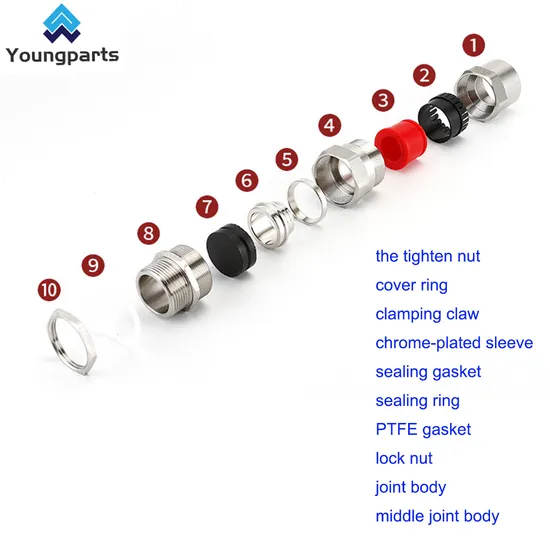 Youngparts 316 Stainless Steel Single Pressure Type Explosion-Proof Joint Copper Nickel Plated Cable Gland Head Single Pressure Type Packing