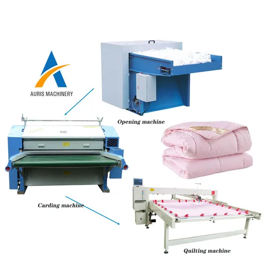 Industrial Textile Household Carding Machine Non Woven Combing Carding Machine for Cotton Quilt