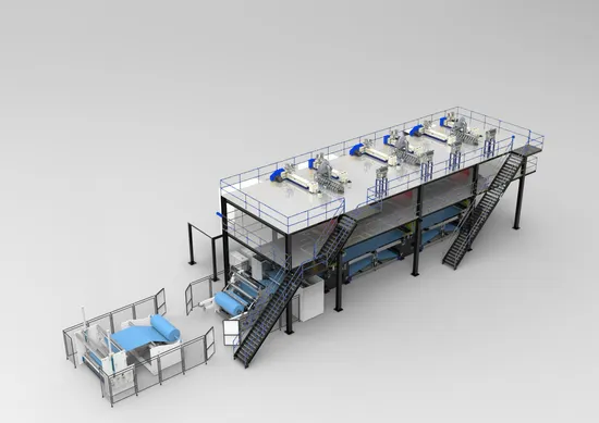 SSS Spunbond Nonwoven Machine for Bag, Cover Health