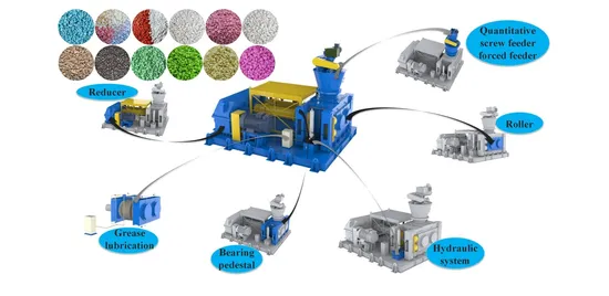 Extrudation compound fertilizer granulating machine