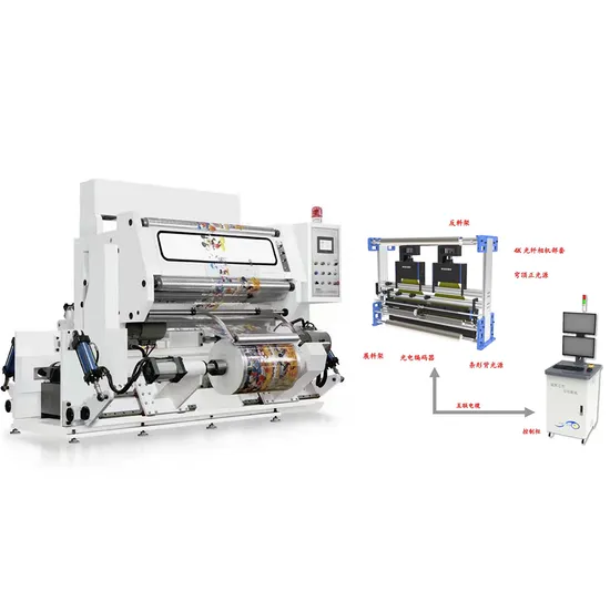 Professional High Speed Automatic Online Inspection and Rewinding Machine
