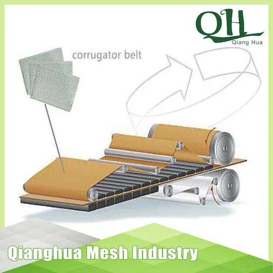 Kevlar Edge Middle High Speed Corrugator Felt Cloth Belt for Corrugated Machine