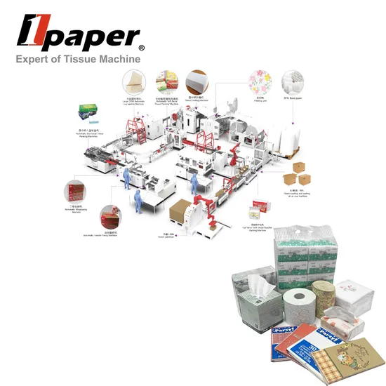 Fully Automatic High Efficiency Tissue Paper Production Line for High Quality Tissue