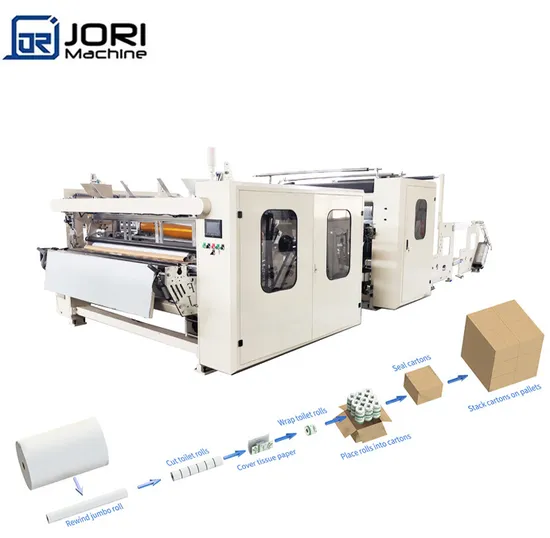 Customized 3ply 4ply Toilet Tissue Paper Roll Making Machine for Sale