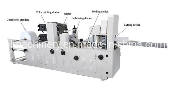 High Speed Automatic Embossing Color-Printing Paper Napkin Making Machine