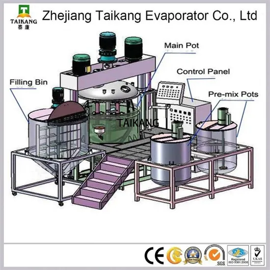 Best Price Dairy Cheese Paste Sauce Ice Cream High Shear Homogenizer