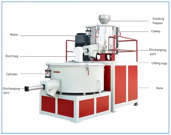 Plastic High Speed Mixer Blending Heating Cooling Mixing Machine