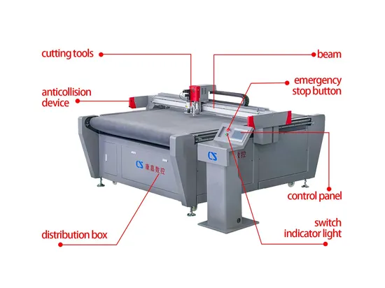 Low Price Automatic Foam EPE Foam Cutting Machine with Pneumatic Knife High Precision