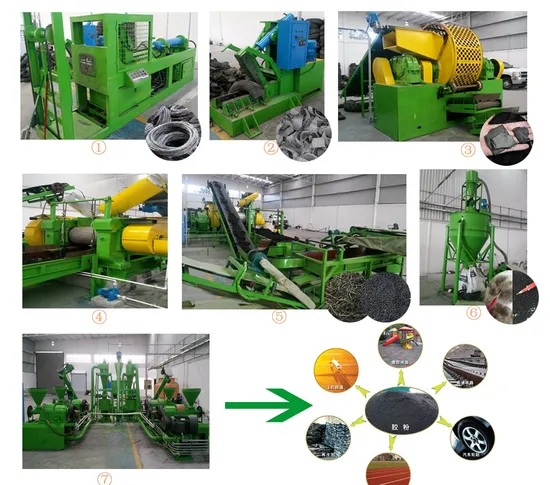 Full Automatic Waste Tire Recycling Machine/Tire Recycling Machine of Factory Price (300~1000kg/h)