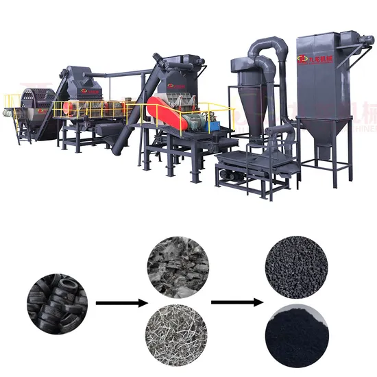 Tire Recycling Line Used Tire Shredder Tyre Recycling Equipment Scrap Tire Shredder