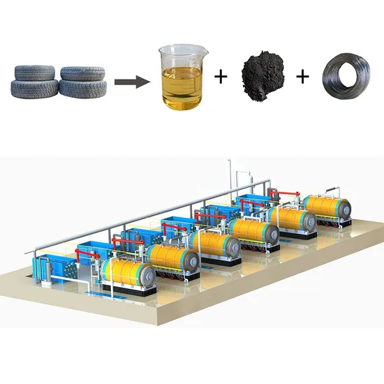 High Yield Waste Tyre Recycling Machine Price