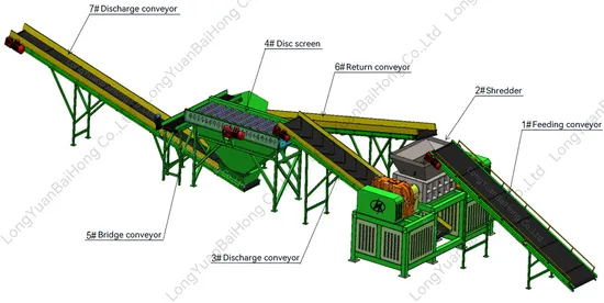 Waste Rubber Recycling Machine for Rubber Powder