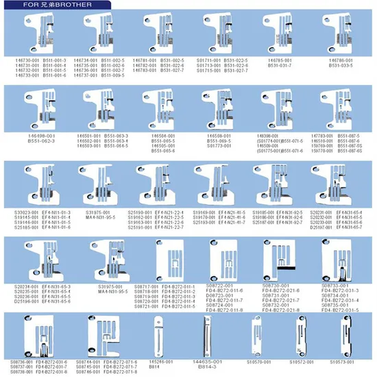 Needle Plates for Sewing Machine (SHINGLING)