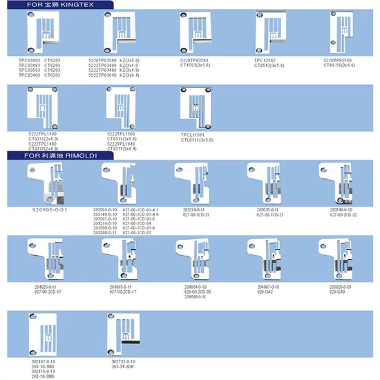 Needle Plates for Sewing Machine (KINGTEX & RIMOLDI)