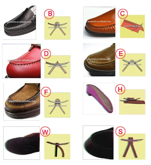 Typical Industrial Gr-747 Shoe Upper Moccasin Stitching Machine for Sale
