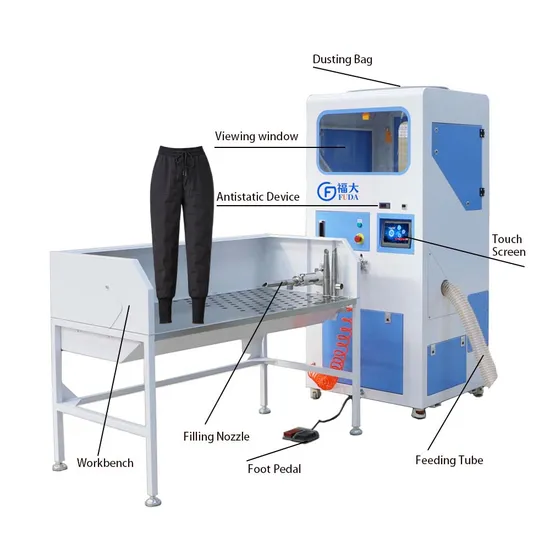 FUDA Small Volume Automatic 1 Filling Port Stretch Down Pants Stuffing Machine with 2 Weighing Scale