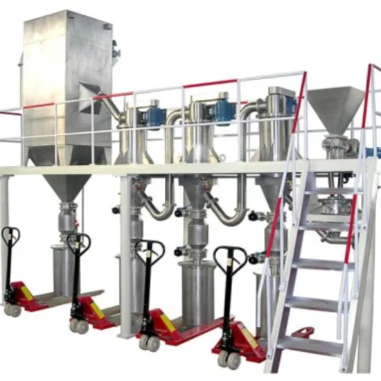 Scwn-F1250 Airflow Classifier Machine Manufacture