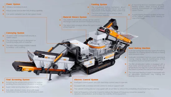Rrt3yk6020 Crawler Mobile Screening Plant