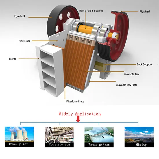 Long Service Life Low Maintenance Cost Gold Ore Crusher Junior Granite Limestone Concrete Gravel Rock Crushing Jaw Crusher