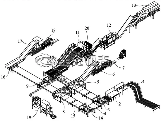 Municipal Solid Waste Sorting Machine Msw Sorting Plant
