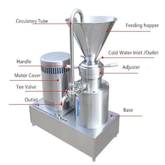 Wide Application Colloid Mill for Peanut Butter Tahini Grinder