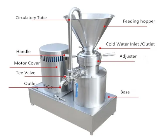 Horizontal Colloid Mill Ce Meat Colloid Mill Colloid Mill Factory