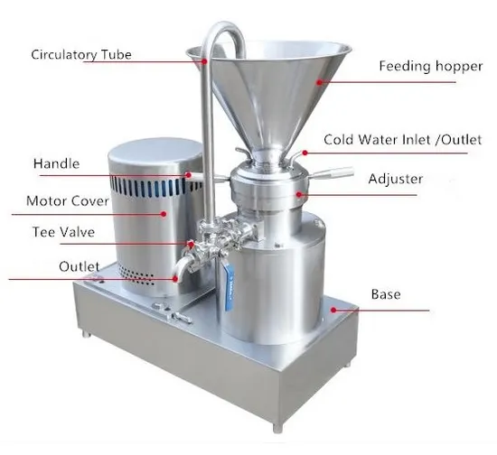 Best Selling Meat Paste Peanut Butter Processing Colloid Mill Grinder