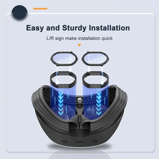 Anti-Scratch Ring Lens Protector Compatible with PS Vr2 Headset Anti-Blue Light Lens Cover