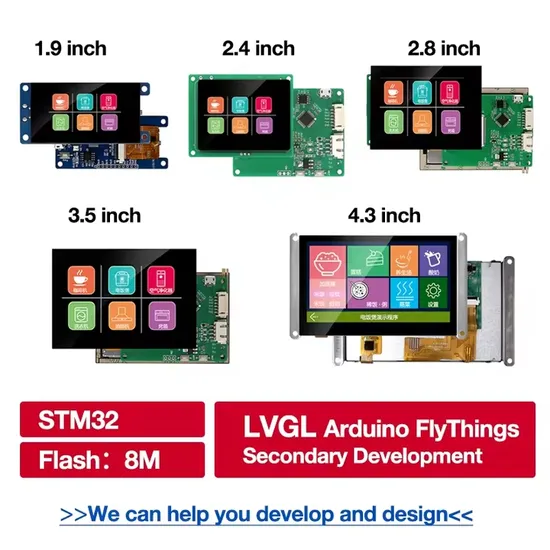Customized Mipi MCU RGB Spi Lvds HDMI Interface 2.8 3.5 4.3 5 7 10.1 Inch Small Color TFT Display Panels Touch Screen LCD Module