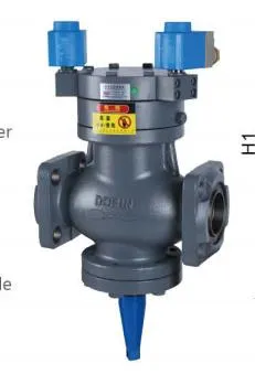High Performance Electric Control Valve for Industrial Applications