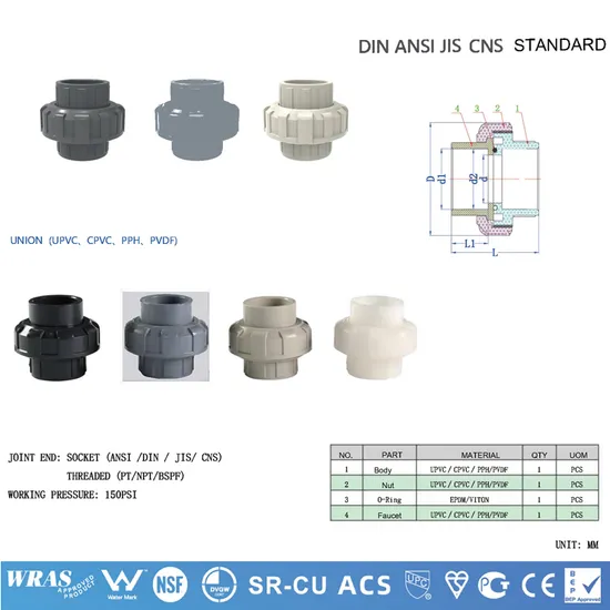 Apas Factory Direct ASTM Sch80 Sch40 DIN Asni JIS Cns PVC Pipe Fittings Industrial Double Union Ball Valve for Water Supply
