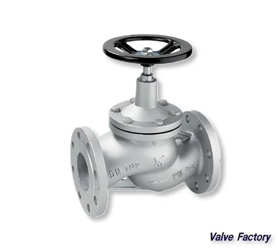 ANSI Cast Steel Ball Gate Butterfly Check Globe Valve China Discount Price Good Quality